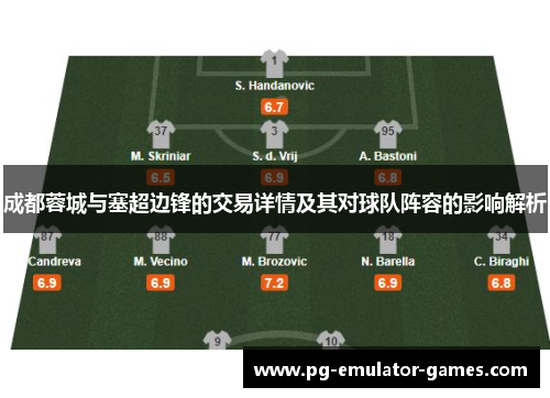 成都蓉城与塞超边锋的交易详情及其对球队阵容的影响解析