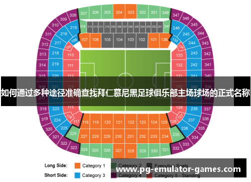 如何通过多种途径准确查找拜仁慕尼黑足球俱乐部主场球场的正式名称