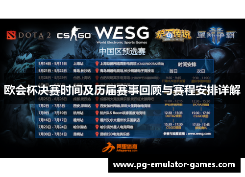 欧会杯决赛时间及历届赛事回顾与赛程安排详解