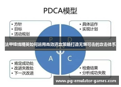 法甲锋线精英如何运用高效进攻策略打造无懈可击的攻击体系