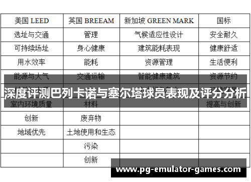 深度评测巴列卡诺与塞尔塔球员表现及评分分析