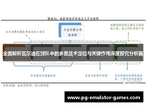 全面解析瓦尔迪在球队中的多重战术定位与关键作用深度探究分析篇