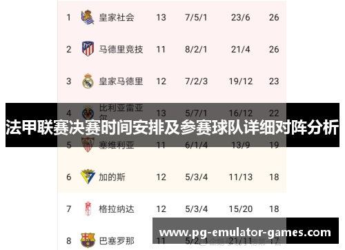 法甲联赛决赛时间安排及参赛球队详细对阵分析