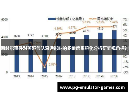 海瑟尔事件对英超各队深远影响的多维度系统化分析研究视角探讨 海瑟尔事件对英超各队深远影响的多维度系统化分析研究视角探讨
