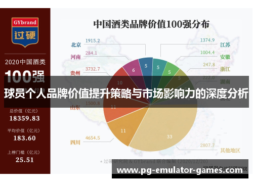 球员个人品牌价值提升策略与市场影响力的深度分析