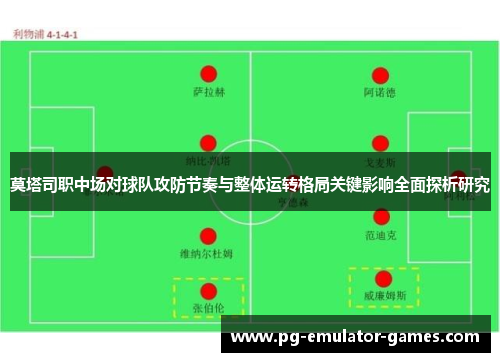 莫塔司职中场对球队攻防节奏与整体运转格局关键影响全面探析研究