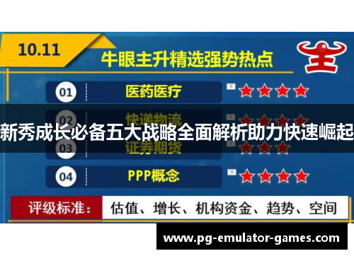 新秀成长必备五大战略全面解析助力快速崛起