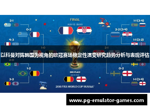 以科曼对阵韩国为视角的欧冠赛场稳定性演变研究趋势分析与表现评估