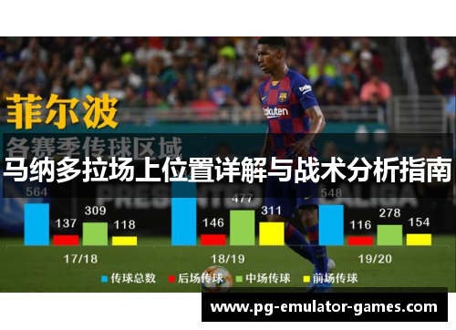 马纳多拉场上位置详解与战术分析指南 马纳多拉场上位置详解与战术分析指南